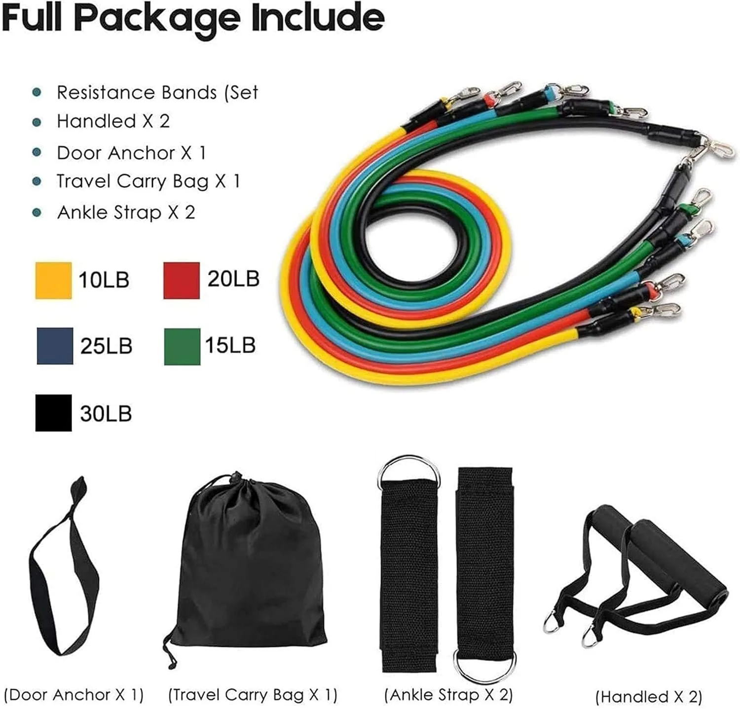 حبل التمرين الخماسي (Resistance Band Set – 11 Piece)