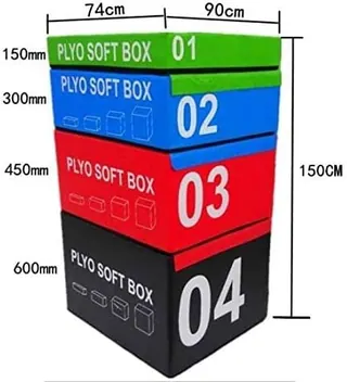 طقم صناديق القفز (Plyo Boxes)