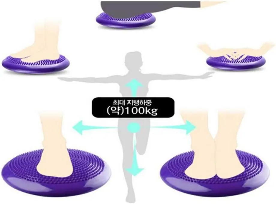 قرص التوازن (Balance Disc)