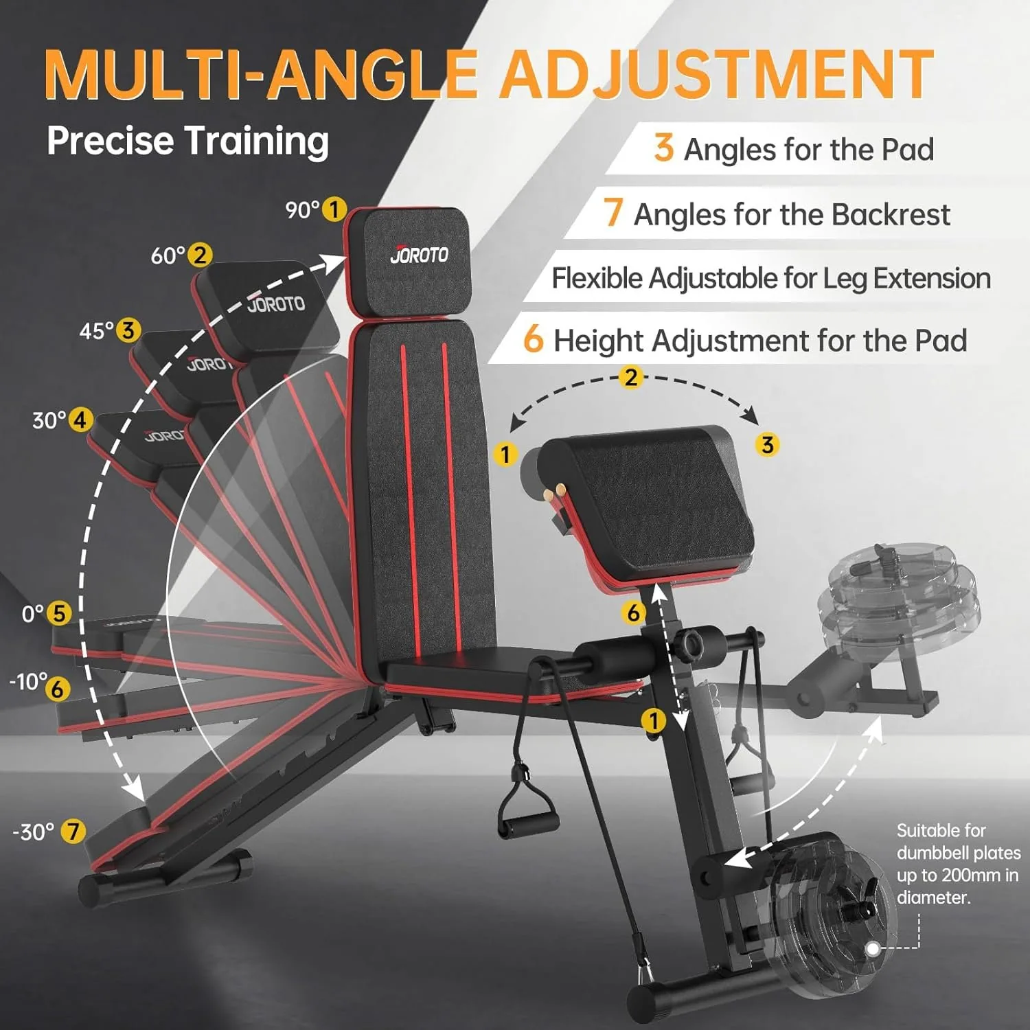 بنّش التمرين المنزلي متعدد الاستخدامات (Calvin Adjustable Weight Bench)